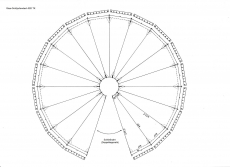 Giga-Großjurtendach 920 cm mit Traufkante